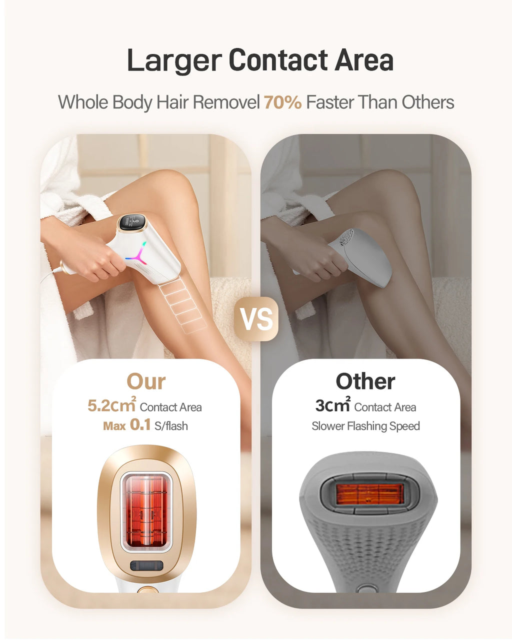 Épilateur IPL Totmizby – Épilation à lumière pulsée pour femmes et hommes