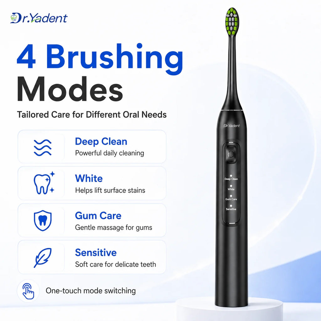 Brosse à Dents Électrique Sonique Dr.Yadent YD05 – 4 Modes, 6 Têtes Souples, Recharge USB-C & Minuteur Intelligent